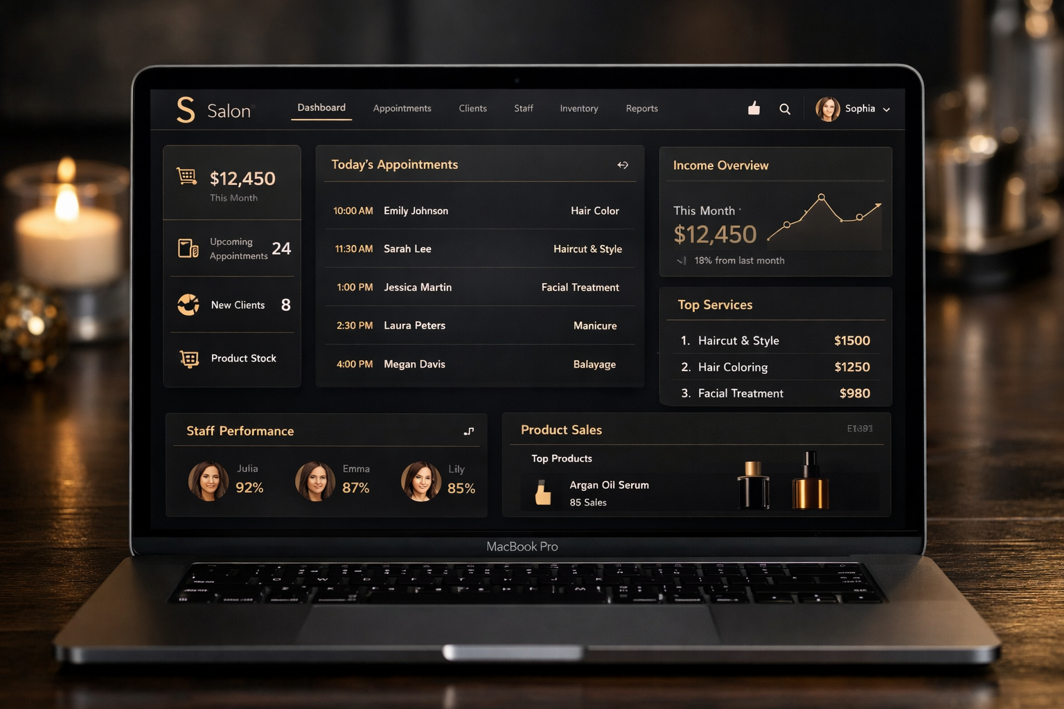 SalonGrid Studio portal dashboard